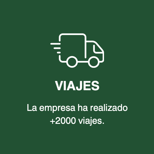 cantidad de viajes